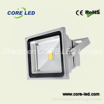 IP65 hottest seller led flood lighting